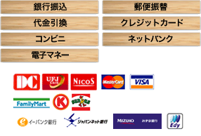 銀行振込・郵便振替・代引・カード